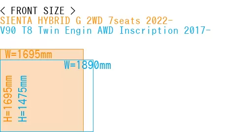#SIENTA HYBRID G 2WD 7seats 2022- + V90 T8 Twin Engin AWD Inscription 2017-